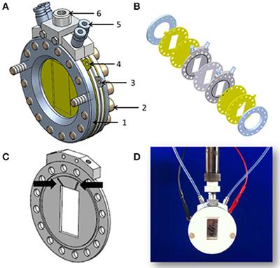 New Opportunities for Air Cathode Batteries; in-Situ Neutron Diffraction Measurements